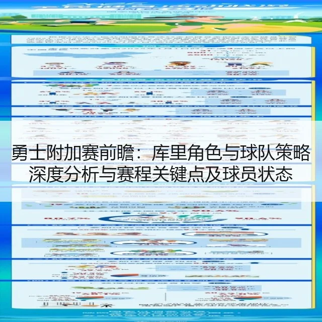 勇士附加赛前瞻：库里角色与球队策略深度分析与赛程关键点及球员状态